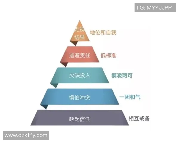 广州网球队团队协作的成功秘诀与未来发展展望分析