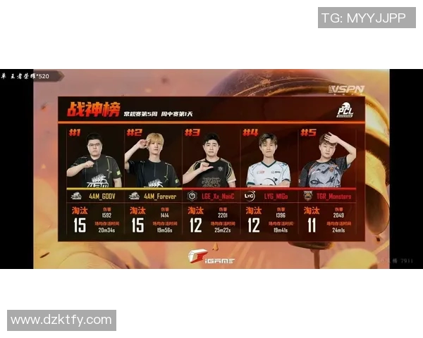 成都街舞队实力领跑最新街舞状态TOP10榜单引发热议