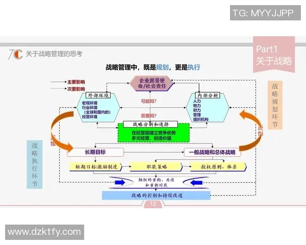 王者荣耀V5战队的压制策略与战术深度解析 王者荣耀V5战队的压制策略与战术深度解析