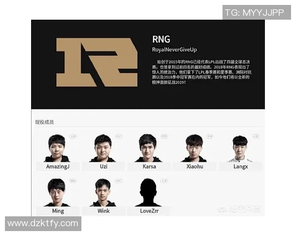 英雄联盟盛宴揭秘RNG战队状态与未来发展潜力分析