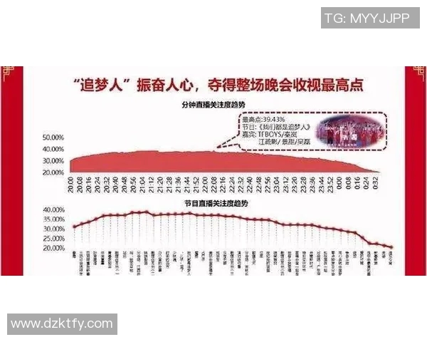 西安攀岩队荣登最新攀岩团队协作榜单前十名之首