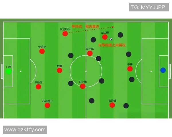 西班牙足球战术解析：深入探讨西安排球队的进攻策略与风格