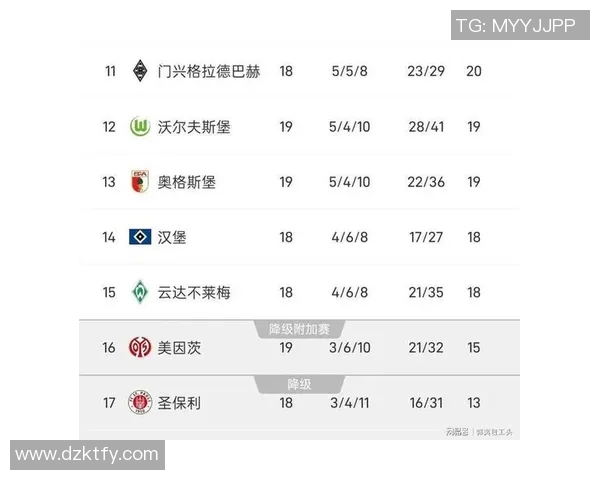 多特蒙德迎战柏德博恩争夺德甲积分榜重要胜利