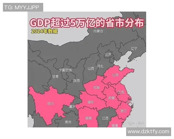 江苏浙江福建与广东的经济文化对比与发展趋势分析