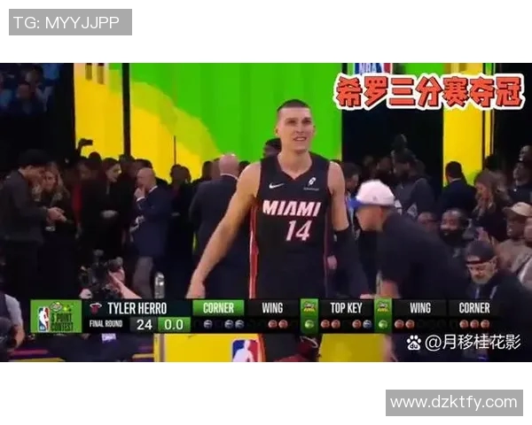 热火豪赌利拉德交易成行三首轮选秀权与希罗成交换筹码