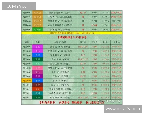 竞彩分析乌克兰对阵捷克的比赛前瞻与投注建议 竞彩分析乌克兰对阵捷克的比赛前瞻与投注建议