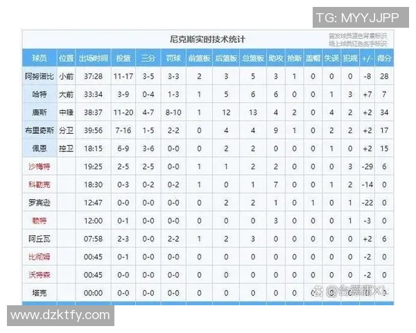 凯尔特与阿斯塔纳对决结果预测分析及双方近期状态评估
