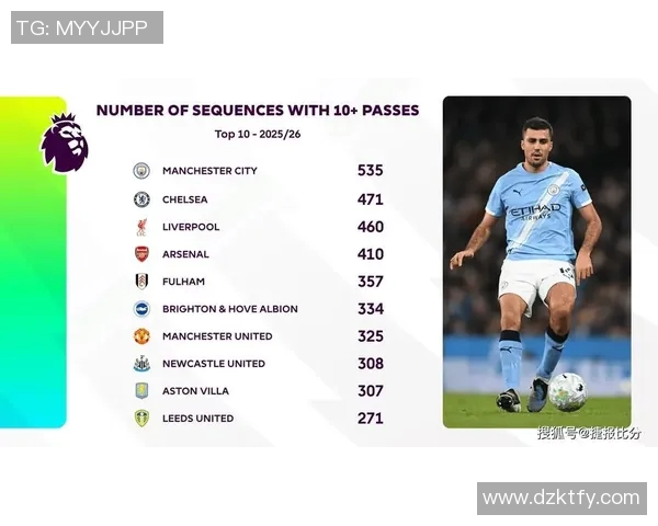 切尔西与热刺历史交锋战绩回顾及分析