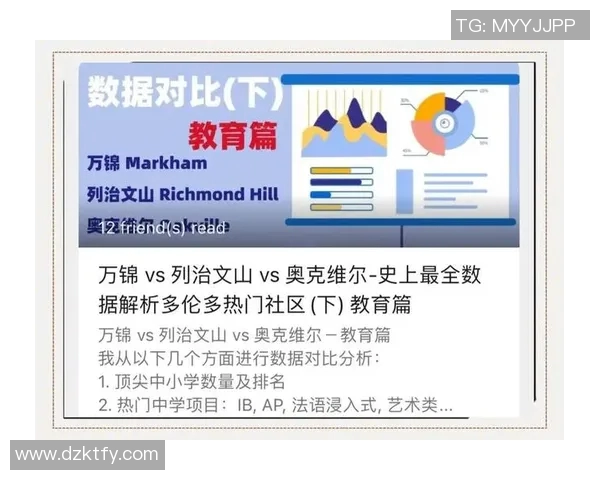 多伦多与休斯敦的城市魅力对比探讨生活方式与文化差异
