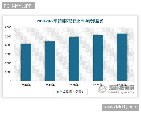 棉m与佩斯普拉的精彩对决探讨两者在时尚界的影响与未来发展趋势 棉m与佩斯普拉的精彩对决探讨两者在时尚界的影响与未来发展趋势